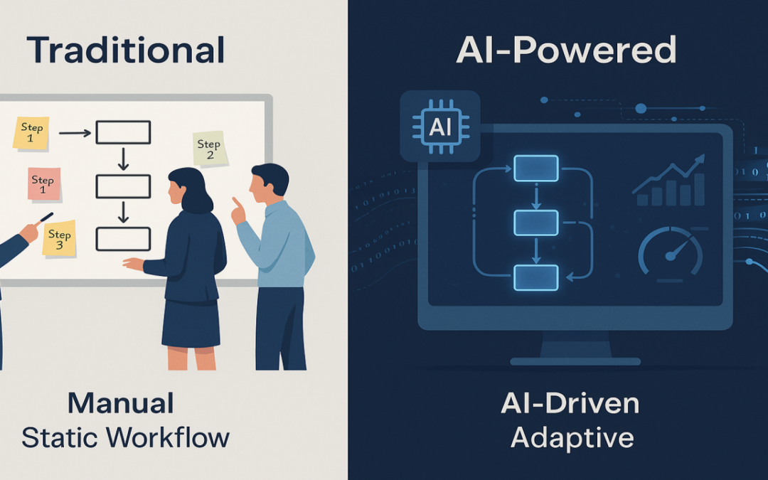 map showing difference between traditional process mapping and ai mapping